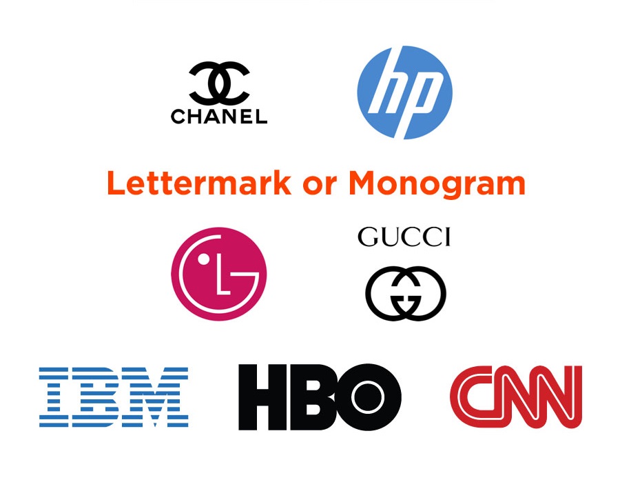 The 9 Types of Logos & How to Use Them